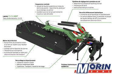 Faucheuse SaMASZ KT301 - 9