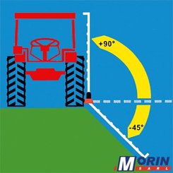 Faucheuse Fpm Agromehanika Doo LK 225/2H - 7