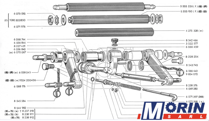Pièces Agricole et Motoculture - Pièces Tracteur - Axe bras de relevage Renault D22